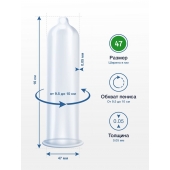 Презервативы MY.SIZE размер 47 - 3 шт. - My.Size - купить с доставкой в Сыктывкаре
