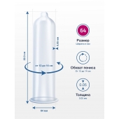 Презервативы MY.SIZE размер 64 - 3 шт. - My.Size - купить с доставкой в Сыктывкаре