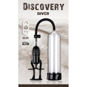 Вакуумная помпа Discovery Diver - Lola Games - в Сыктывкаре купить с доставкой