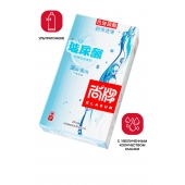 Ультратонкие презервативы Elasun Ultra-thin and Smooth - 10 шт. - Elasun - купить с доставкой в Сыктывкаре