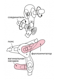 Черный пояс для женщин BEST SELECT с 3 насадками - LOVETOY (А-Полимер) - купить с доставкой в Сыктывкаре