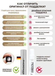 Концентрат феромонов без запаха Pheromax Man для мужчин - 14 мл. - Pheromax - купить с доставкой в Сыктывкаре