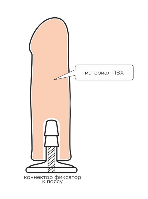 Страпон телесного цвета на регулируемых ремешках - 17 см. - LOVETOY (А-Полимер) - купить с доставкой в Сыктывкаре