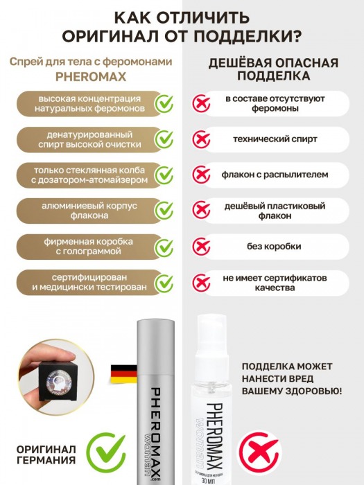 Концентрат феромонов для женщин Pheromax for Woman - 14 мл. -  - Магазин феромонов в Сыктывкаре