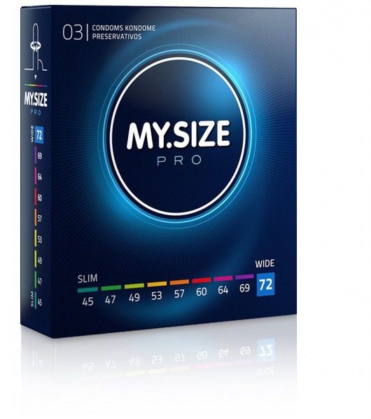 Презервативы MY.SIZE размер 72 - 3 шт. - My.Size - купить с доставкой в Сыктывкаре